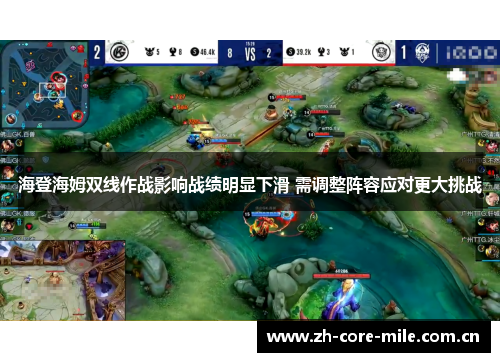 海登海姆双线作战影响战绩明显下滑 需调整阵容应对更大挑战